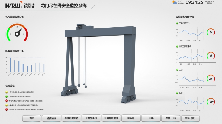 在線故障診斷系統(tǒng)（電機(jī)、減速機(jī)、行走輪故障診斷）