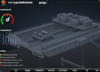 冶金鑄造起重機(jī)在線故障診斷系統(tǒng)(電機(jī)、減速機(jī)、行車輪故障診斷)